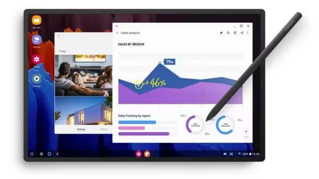 Multitasking auf Android-Tablets wird deutlich einfacher
